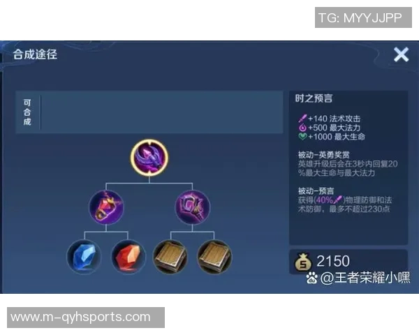 实时新闻王者荣耀战术解析IG战队区域防守体系的成功经验与策略探讨